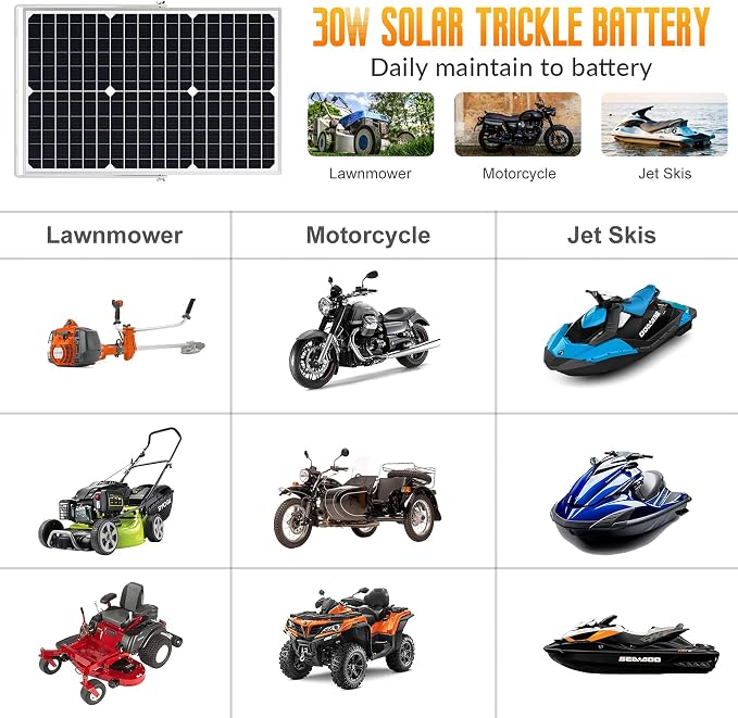 SOLPERK Solar Panel Kit 30W 12V, Waterproof Solar Battery Trickle Charger - Image 6