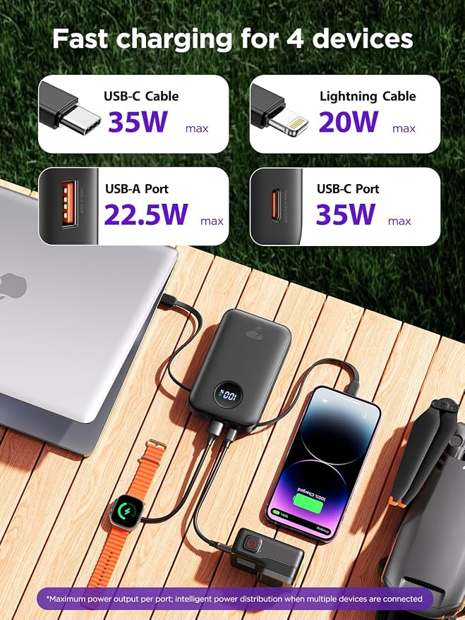 Aioneus Portable Charger, 35W PD Fast Charging Power Bank 20000mAh, Battery Pack - Image 3