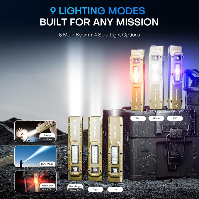 EDC Tactical Flashlight, Flat Flashlights Rechargeable, Dual-Switches LED Small - Image 2
