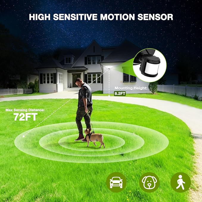 Abovizo 150W 16500LM LED Flood Lights Outdoor Motion Sensor, 6500K Security - Image 4