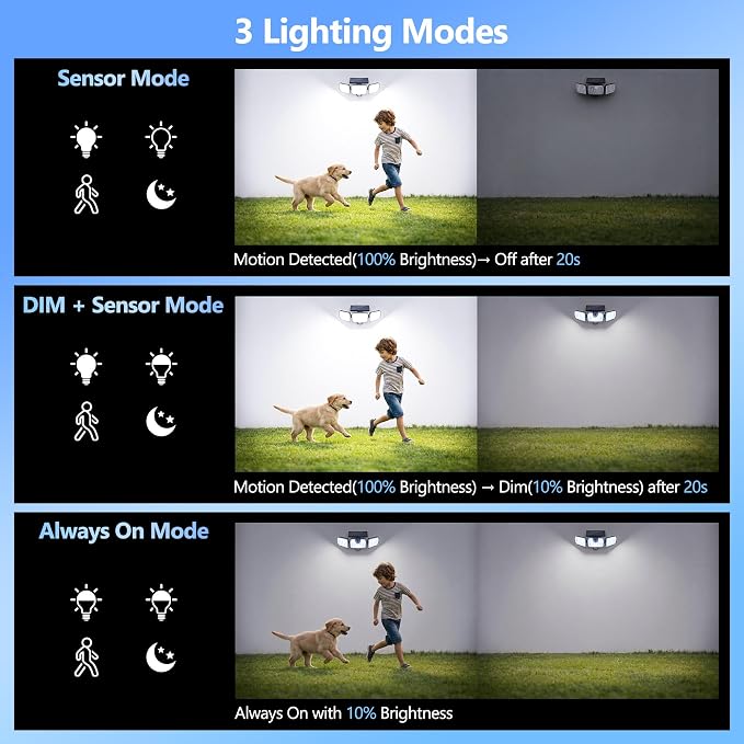 BrizLabs Solar Outdoor Lights, 3 Modes Motion Sensor LED Security Lights - Image 5