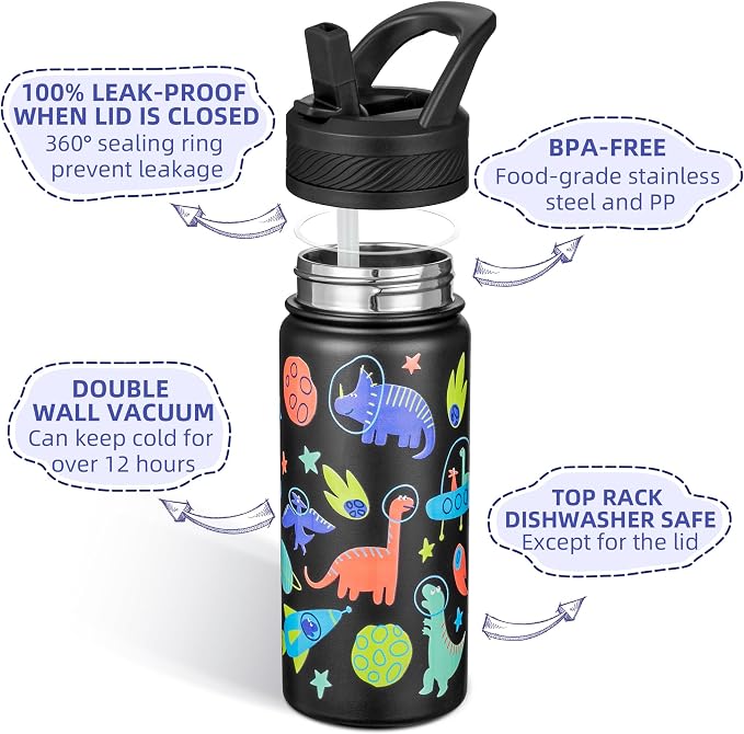 Fanhaw 18 Oz Kids Insulated Water Bottle - Image 2