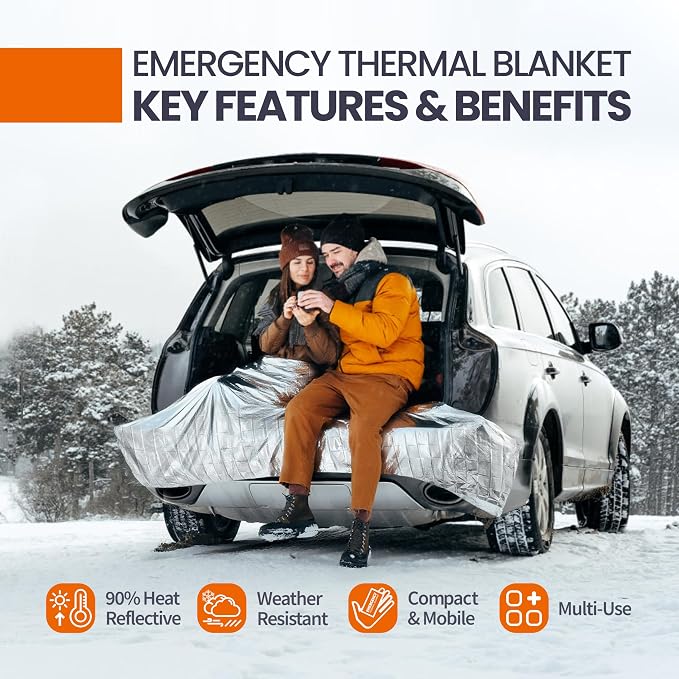 Emergency Blanket, Mylar Thermal Space Blanket - Image 4