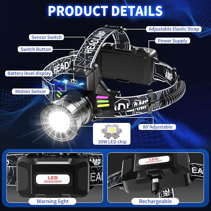 Rechargeable Headlamp 2 Pack, 3500 Lumens Bright Headlight - Image 2