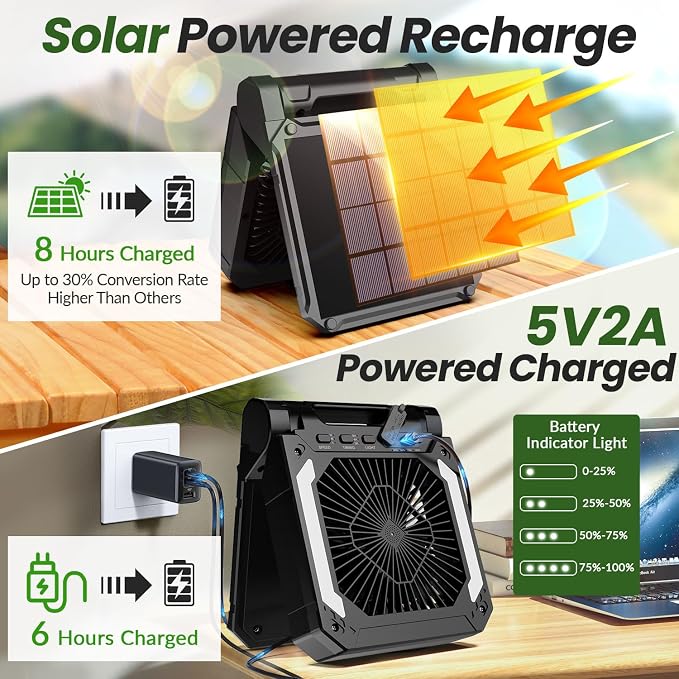 20000mAh Portable Fan Rechargeable - Image 2