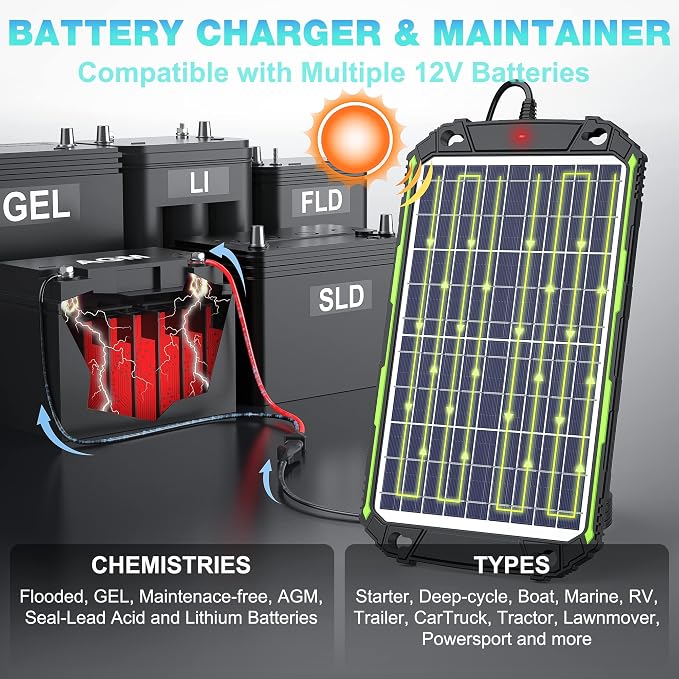 Sun Energise 10W 12V Solar Battery Charger Maintainer PRO, Built-in Smart MPPT - Image 5