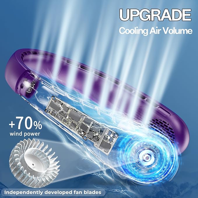 KIDEE Portable Neck Fan, Hands Free Bladeless Fan Rechargeable, 4000mAh Battery - Image 3