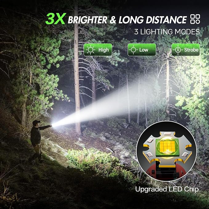 WdtPro Rechargeable Flashlights High Lumens, 1 Pack 10H Long Lasting Super - Image 4