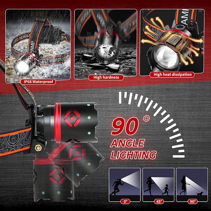 Rechargeable Headlamp 2 Pack, 3500LM Super Bright LED Headlight - Image 6
