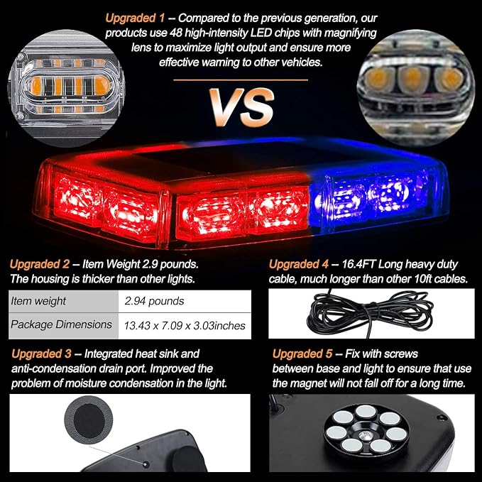 ASPL 48LED Roof Top Strobe Lights, High Visibility Emergency Safety Warning LED - Image 2