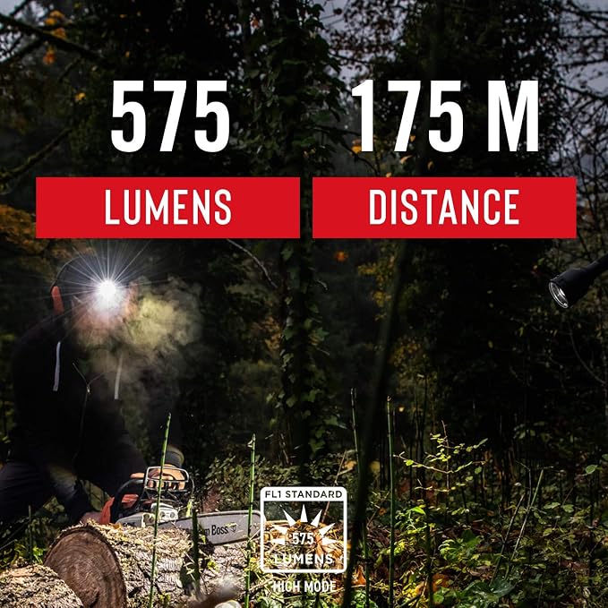 Coast FL84 575 Lumen Dual Color Focusing LED Headlamp 2-Pack - Image 4