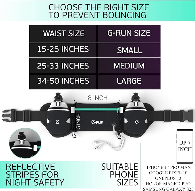 Q-RUN Hydration Running Belt - Image 3
