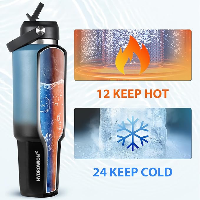 HYDROWION 40 oz Insulated Water Bottle, Car Water Bottle Holder - Image 3