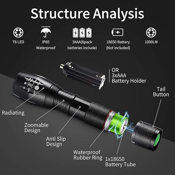 Whaply LED Flashlights - Image 2