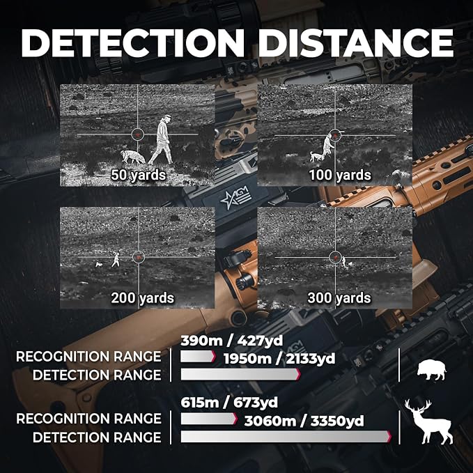 AGM Global Vision Rattler V2 Thermal Imaging Rifle Scope - Image 5