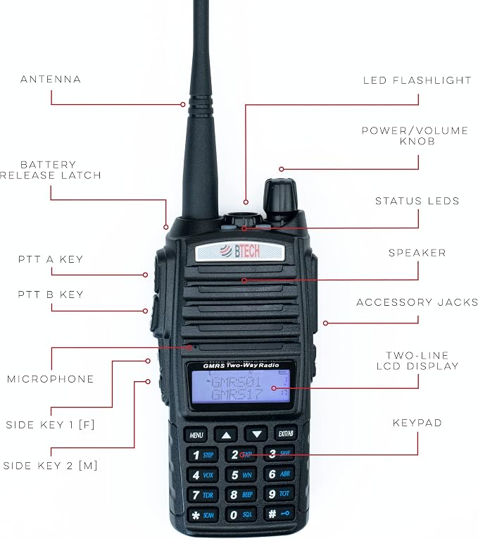 BTECH GMRS-V2 5W 200 Fully Customizable Channels GMRS Two-Way Radio. USB-C - Image 8