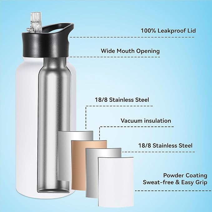 VEGOND 32 oz Insulated Water Bottle Stainless Steel Metal Water Bottles - Image 2