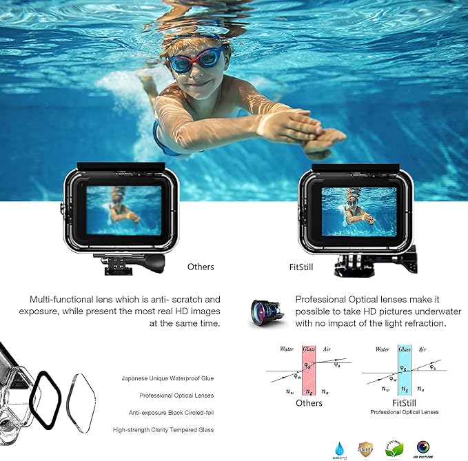FitStill 196FT/60M Waterproof Case Compatible - Image 5