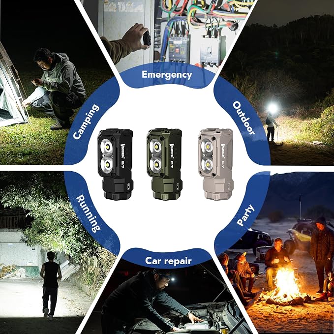WUBEN E7 1800 Lumen Rechargeable Mini Flashlight - Image 8