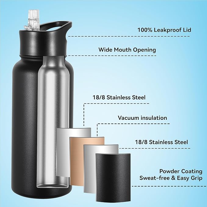 VEGOND 32 oz Insulated Water Bottle Bulk Stainless Steel Metal Water Bottles - Image 2