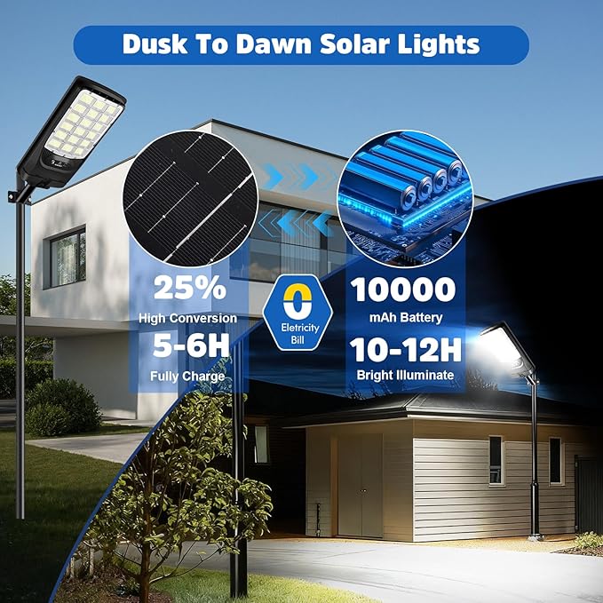 Solar Street Lights Outdoor Waterproof, 21000LM 6500K LED Motion Sensor Lights - Image 4