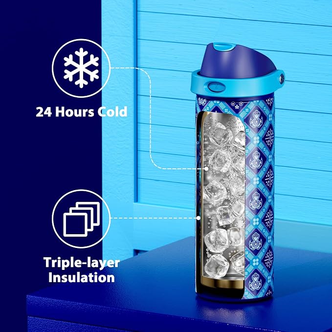 24 oz Insulated Water Bottle for Men: Meoky Stainless Steel Water Bottle - Image 4