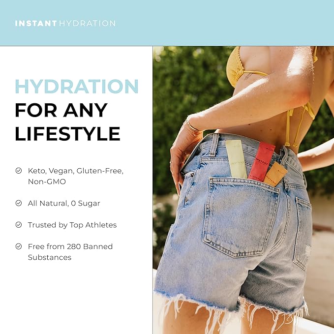 Instant Hydration Electrolytes Powder Packets - Image 3