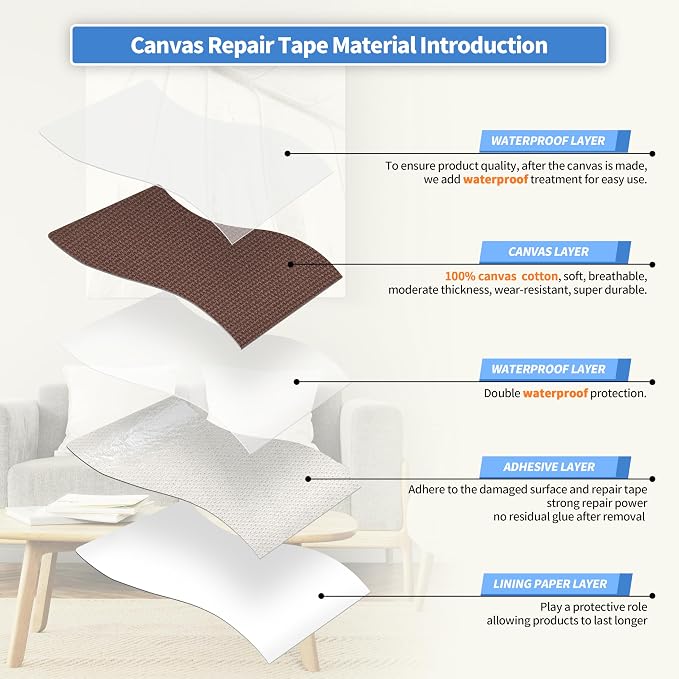 KING MOUNTAIN Canvas Repair Tape, Outdoor Gear Patch, 12×60 Inches, Waterproof - Image 3