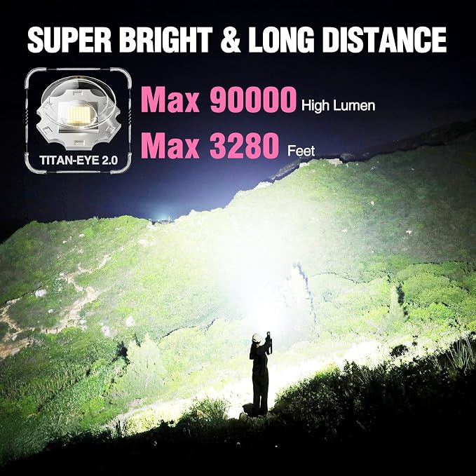 WdtPro Rechargeable LED Flashlights High Lumens, Super Bright 90000LM - Image 8
