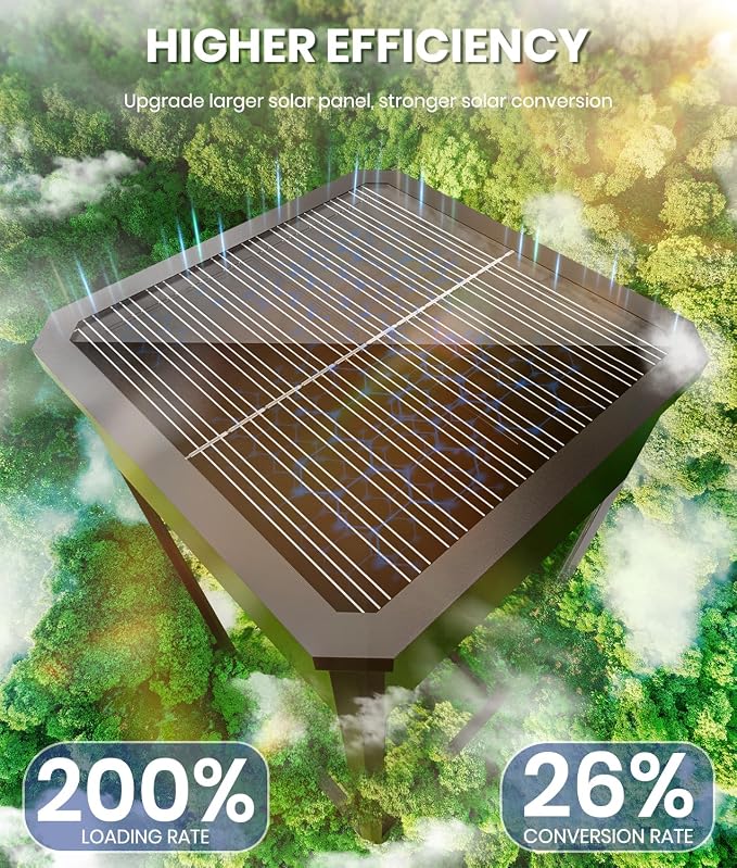 NEWMESSI 4 Pack Solar Pathway Lights Outdoor, Modern Super Brightness LED Solar - Image 2