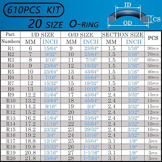 ZDBB 7 Size Water Hose Gasket and 20 Size O Ring Rubber Washer Assortment Kit - Image 3