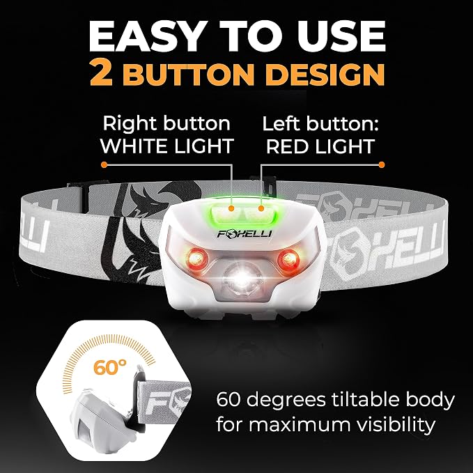 Foxelli USB-C Rechargeable LED Headlamp – Super Bright, Lightweight Head Lamp - Image 5