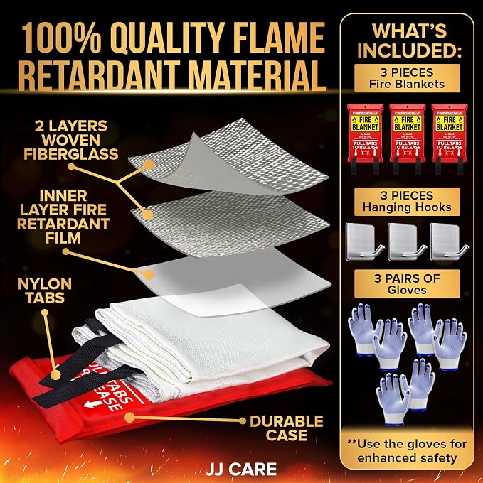 JJ CARE Fire Blanket – 3 Packs - Image 2