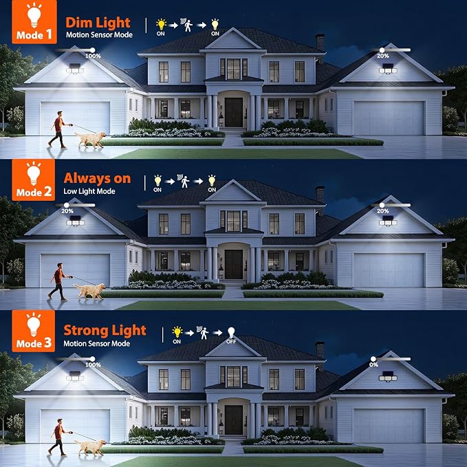 WdtPro Solar Lights Outdoor Waterproof 1 Pack, 3500LM Super Bright Motion - Image 5