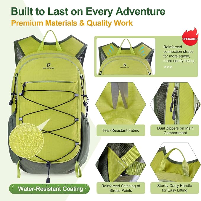 BECOJADDE Hiking Backpack 20L Small Backpack Packable Day pack Water Resistant - Image 4
