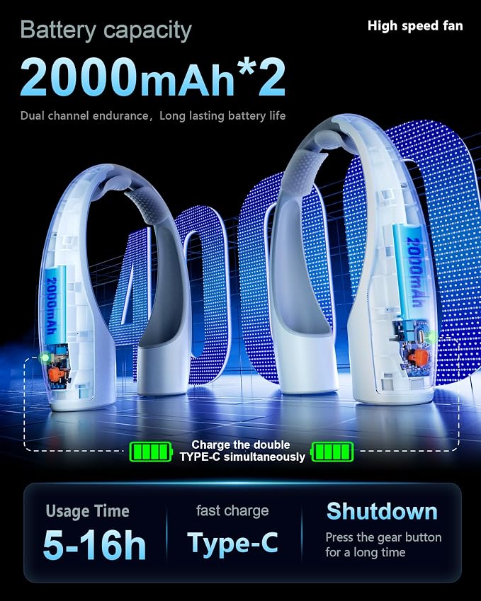 Rohent Portable Neck Fan Personal: High Velocity 4 Speeds Rechargeable Fan - Image 5