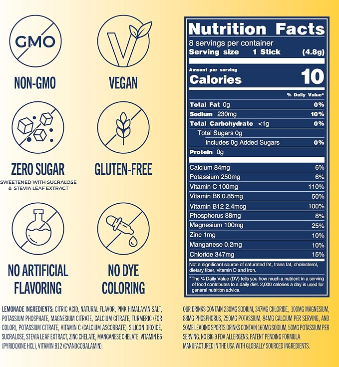 TREVI™ Everyday Sugar Free Electrolytes - Image 4