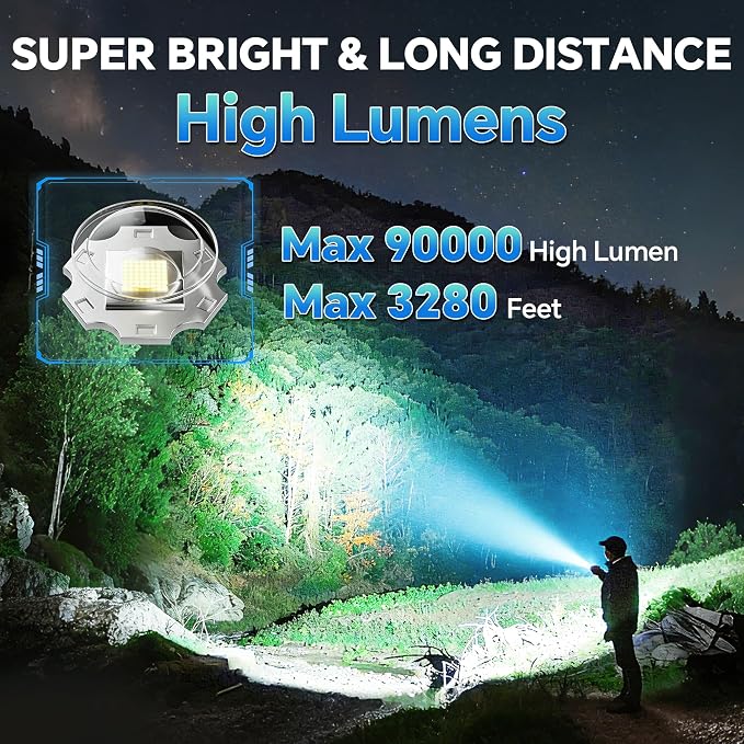 Rechargeable Flashlights 2 Pack, Super Bright LED Long Handle Flashlight - Image 2