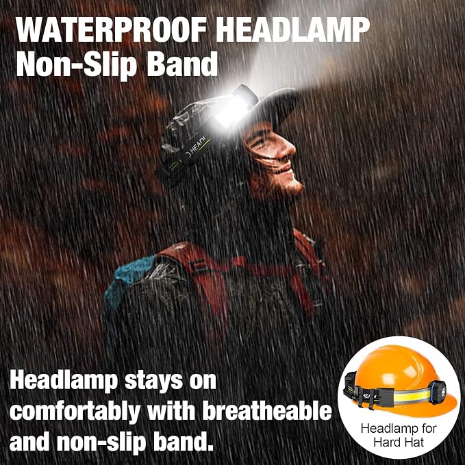 LED Headlamp, 1000lumens 230° Widebeam Headlight, USB Rechargeable HeadLamp - Image 6