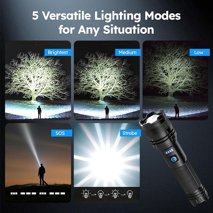 THY TRY Rechargeable LED Flashlight 2-Pack, 90000 High Lumens Super Bright - Image 3