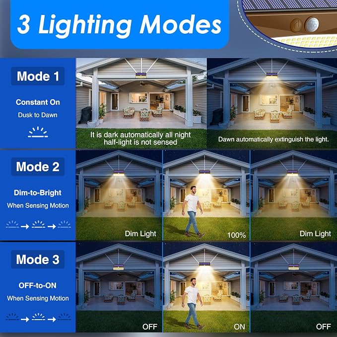 2 Pack 368 LED Solar Lights Outdoor Motion Sensor, Solar Fence Light - Image 2