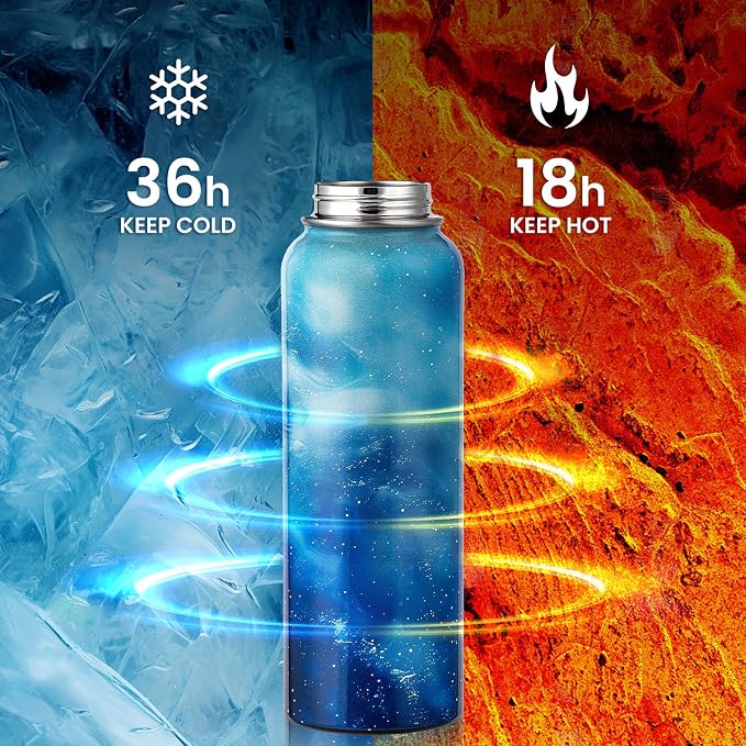 RAYMYLO Insulated Water Bottle 40 oz, Triple Wall Vacuum Stainless Steel - Image 3