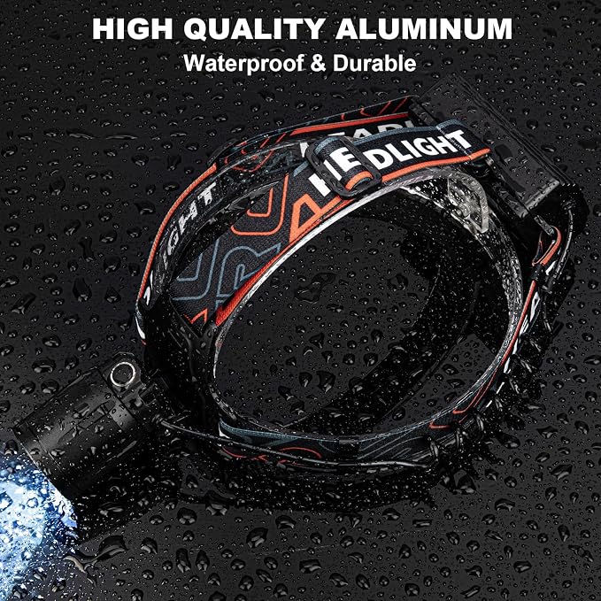 Rechargeable Headlamp Super Bright LED Head Lamp, 90° Adjustable Focus Headlight - Image 3