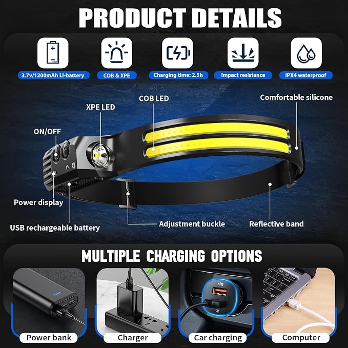 Rechargeable Headlamps 12 Pack, LED Headlight 230° Ultra Wide Beam, 6 Modes - Image 3