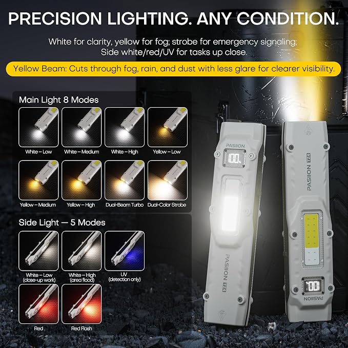 EDC Tactical Flashlight, Flat Flashlights Rechargeable, Dual-Switches LED Small - Image 2