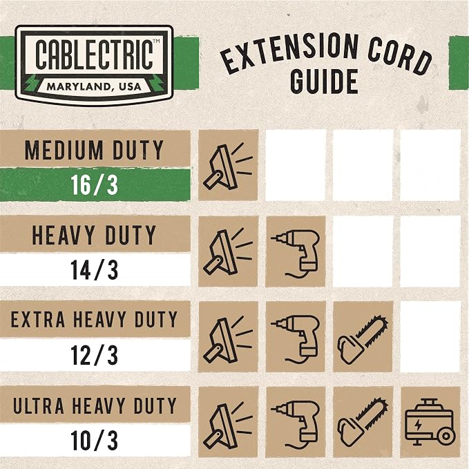 20 Foot Outdoor Extension Cord - Image 6