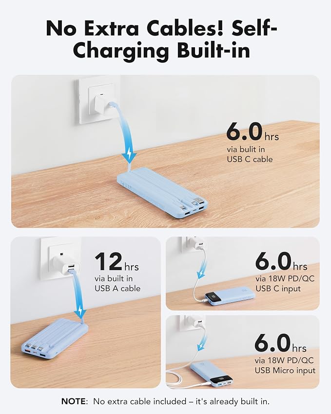 charmast 20000mAh Portable Charger - Image 8