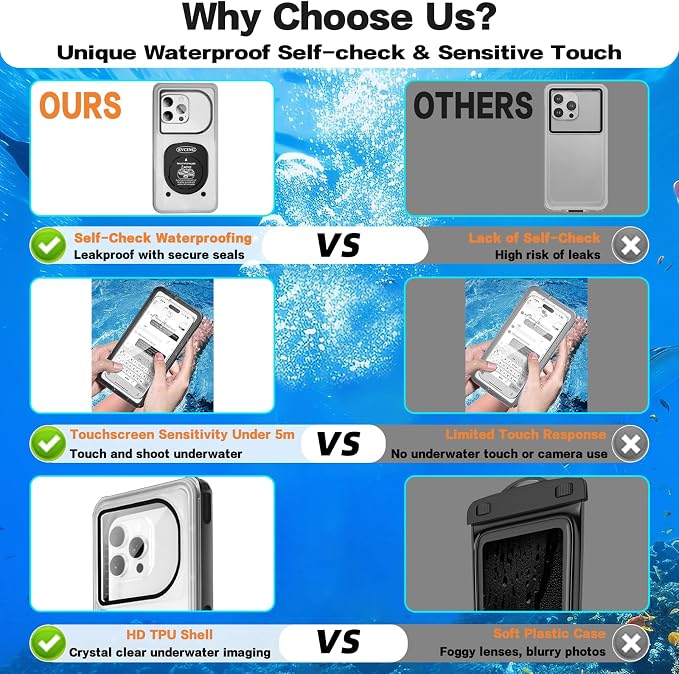 Waterproof Phone Case, Underwater Phone Cases - Image 3