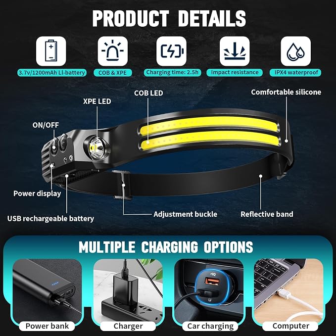 Bud K Rechargeable Headlamp 8 Pack, LED Headlight Flashlight Super Bright - Image 3