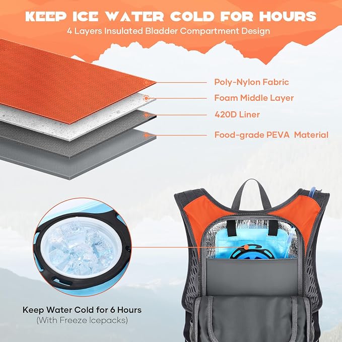 Maelstrom Hydration Hiking Backpack - Image 2